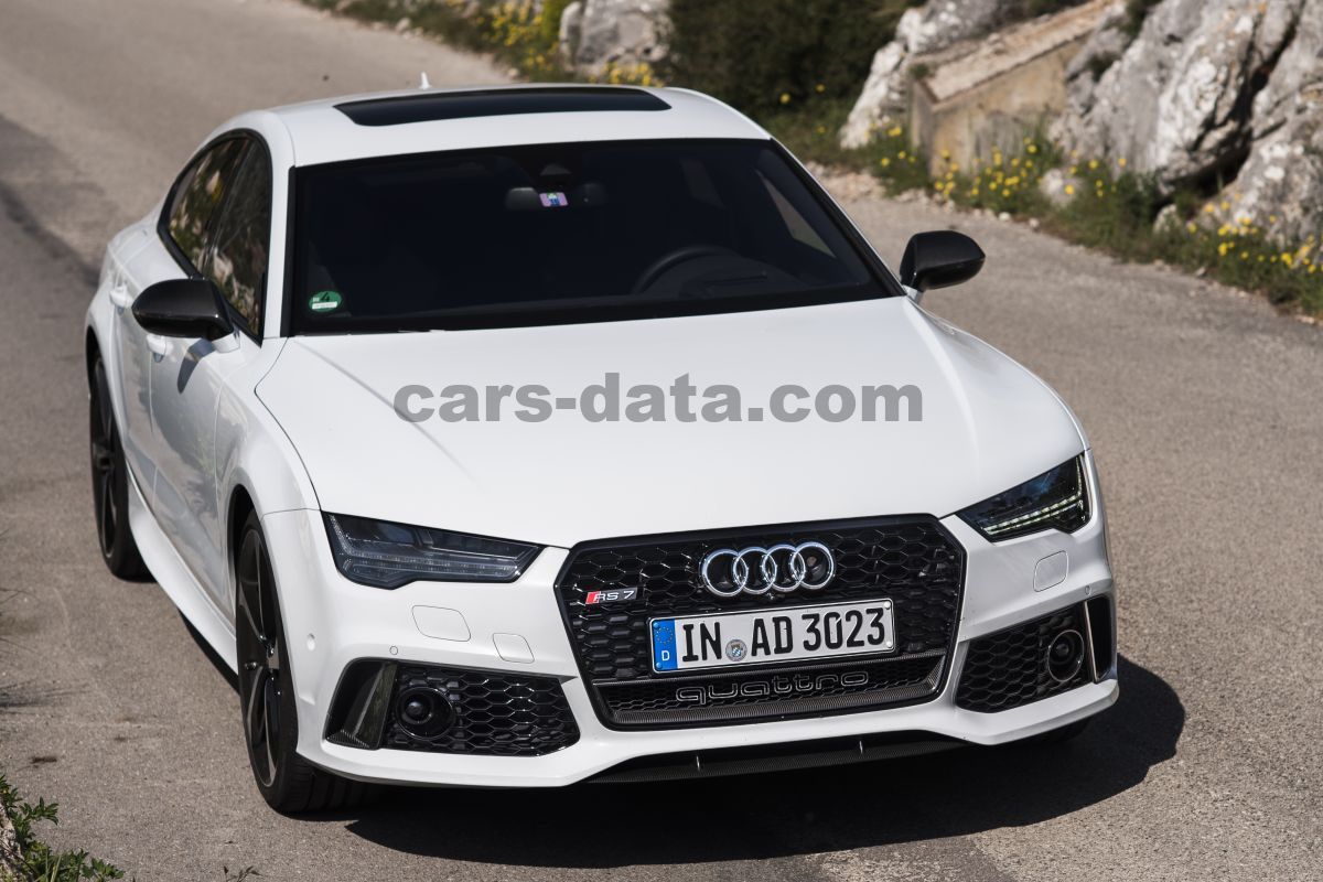 Audi RS7 Sportback