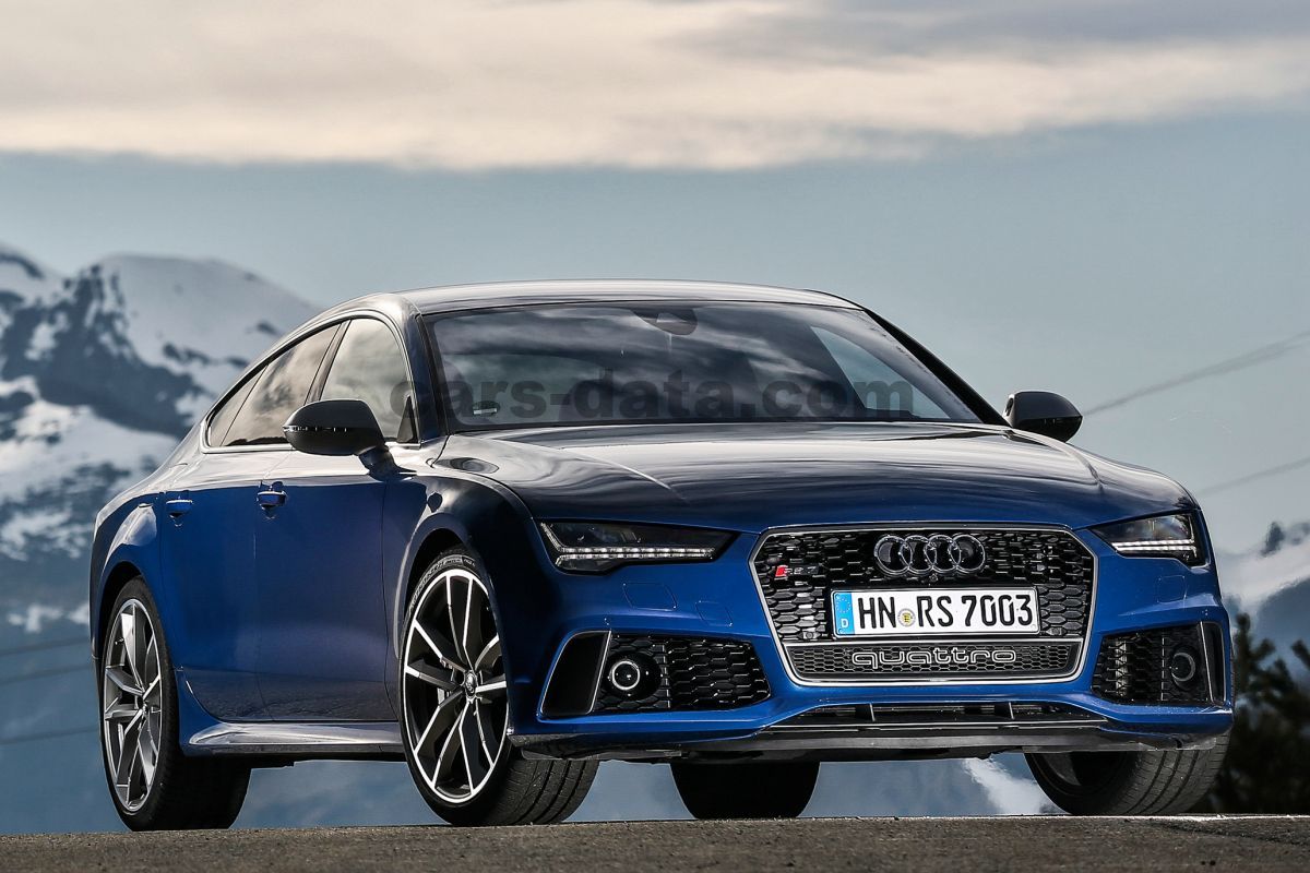 Audi RS7 Sportback