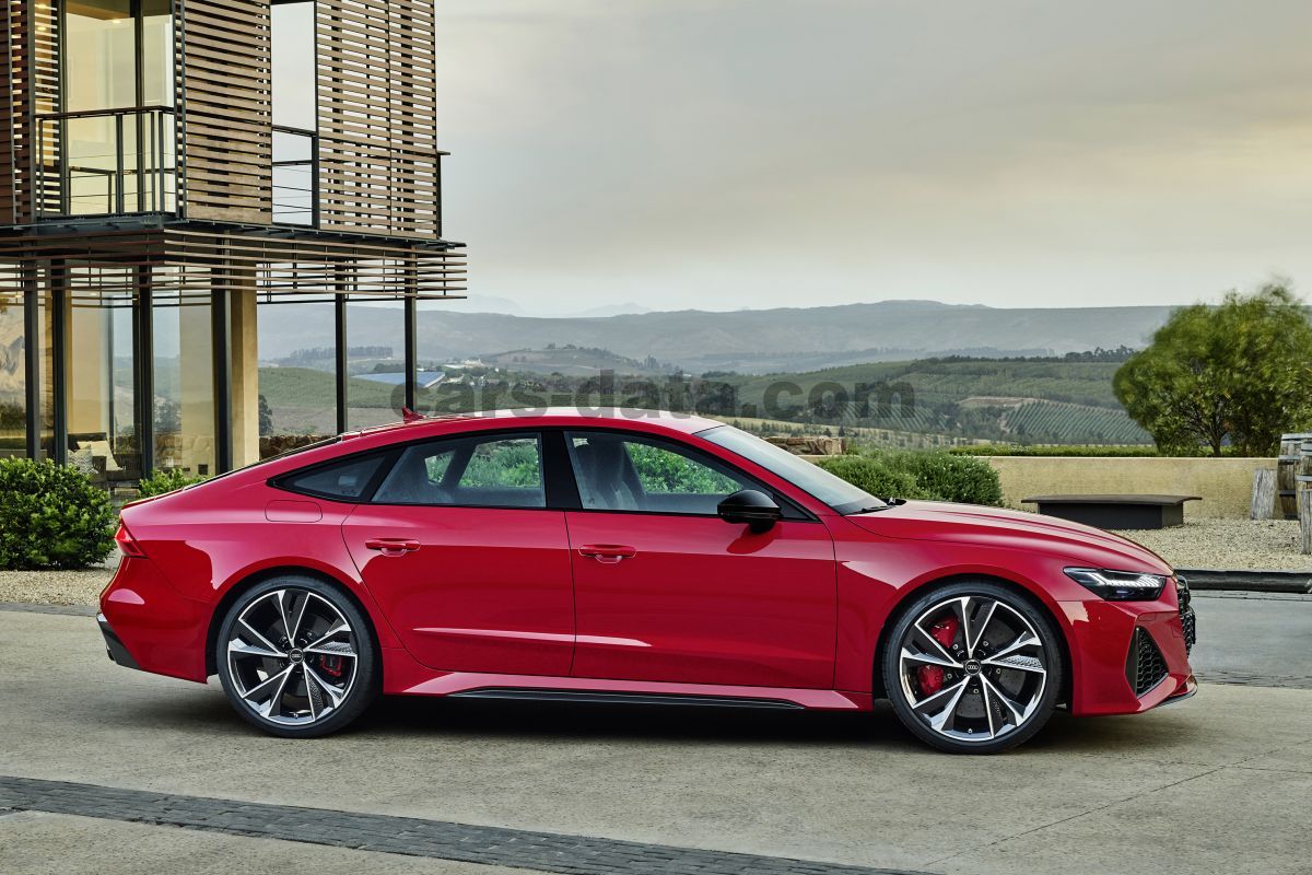 Audi RS7 Sportback