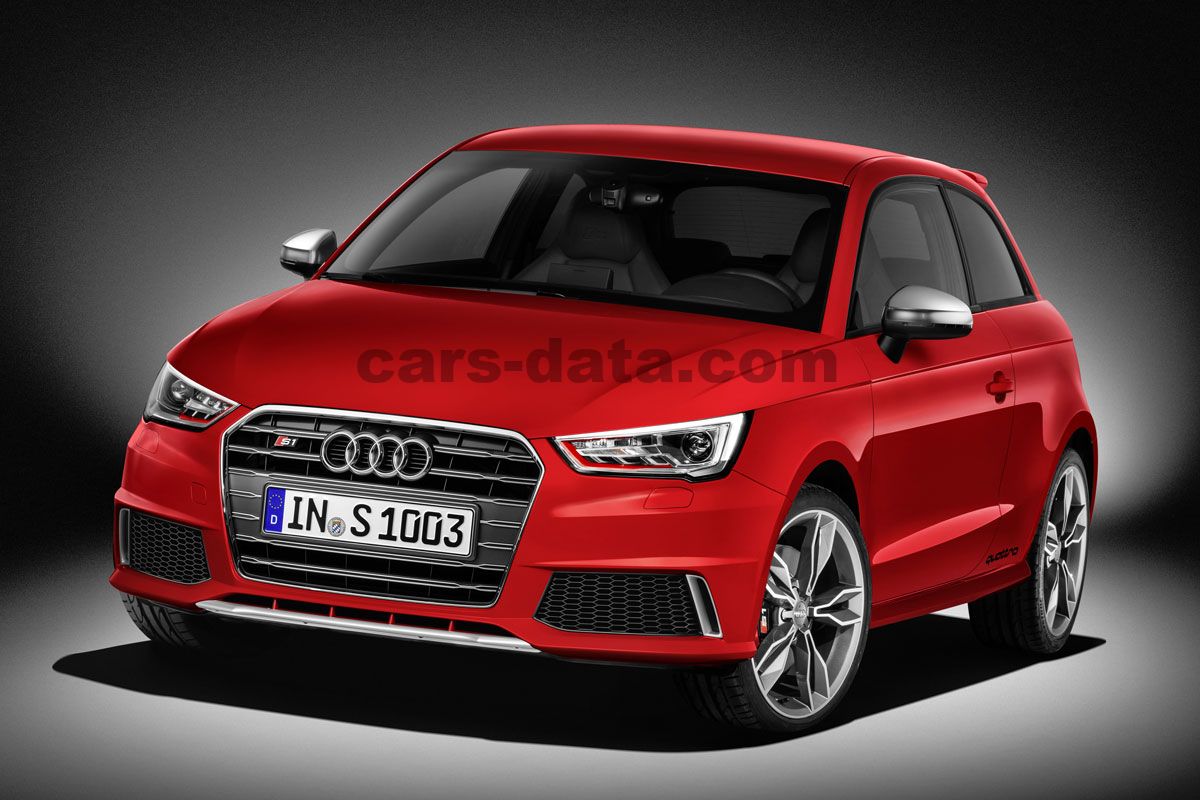 Audi S1