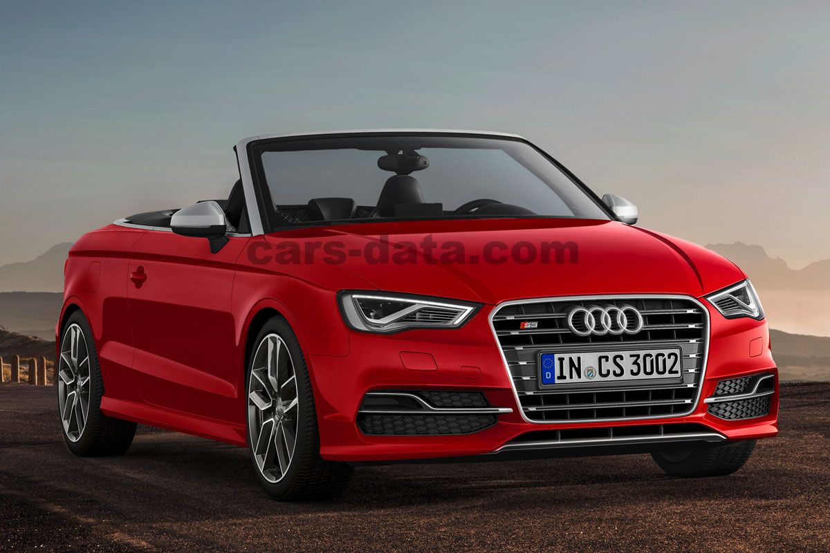 Audi S3 Cabriolet