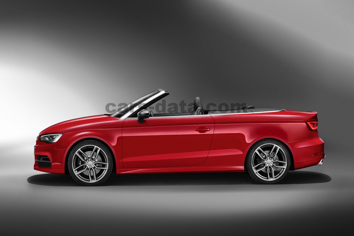 Audi S3 Cabriolet