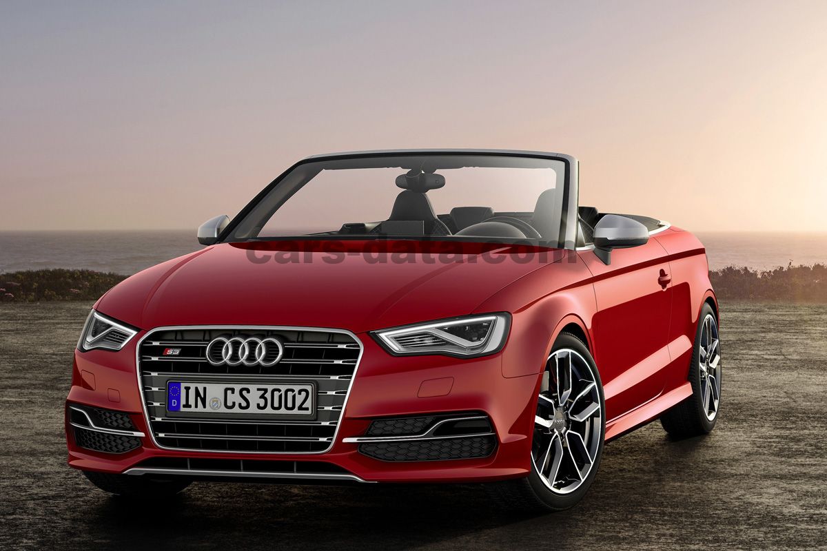 Audi S3 Cabriolet