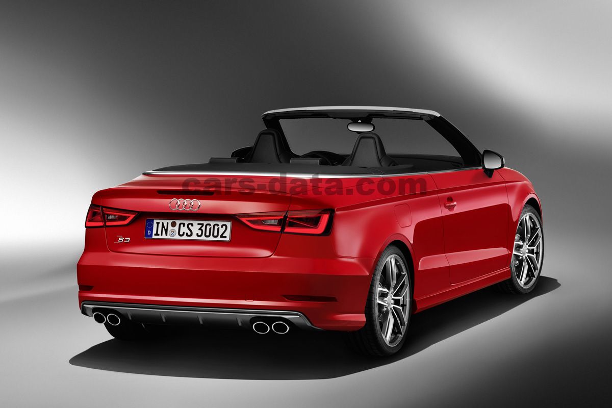 Audi S3 Cabriolet