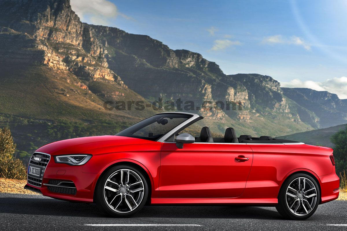 Audi S3 Cabriolet