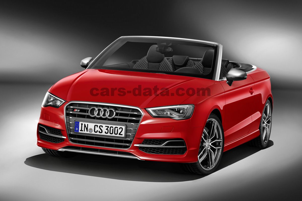 Audi S3 Cabriolet