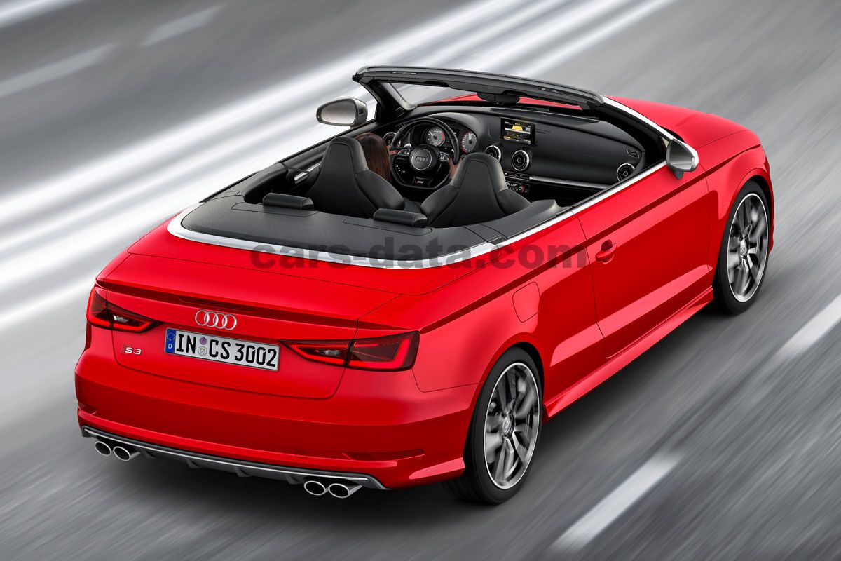 Audi S3 Cabriolet