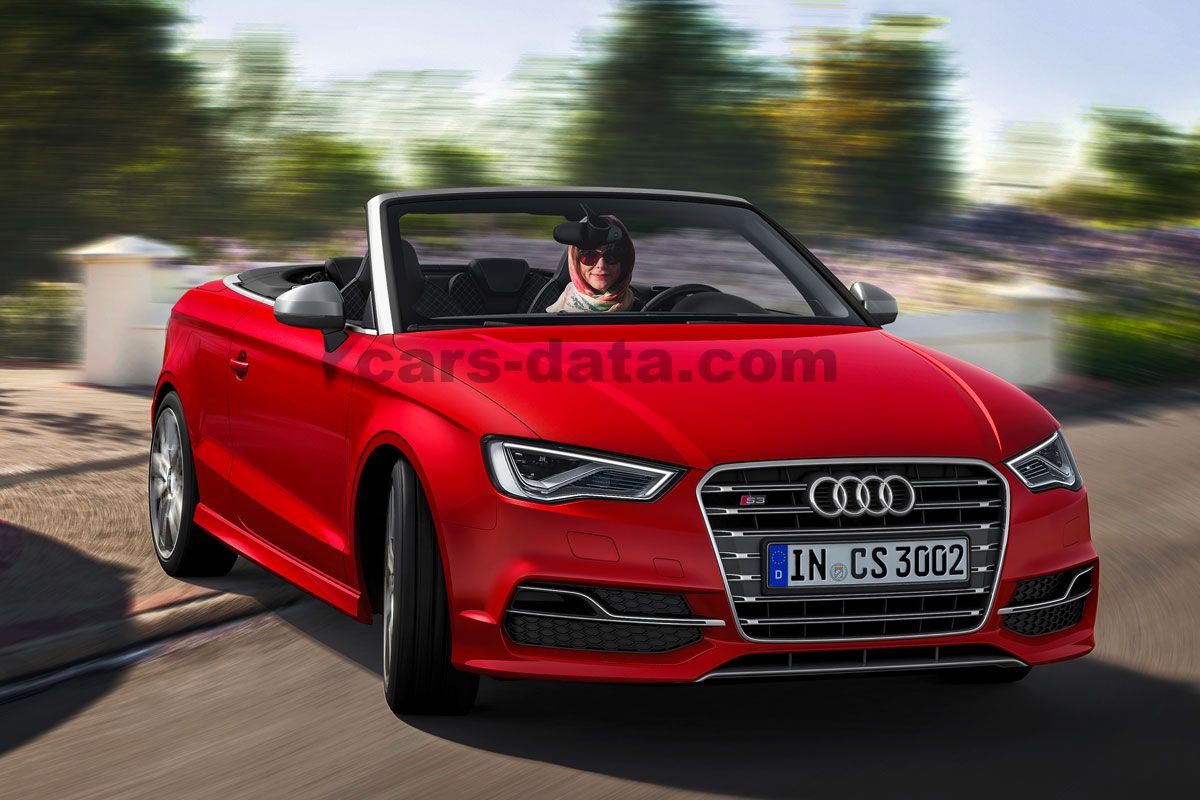 Audi S3 Cabriolet