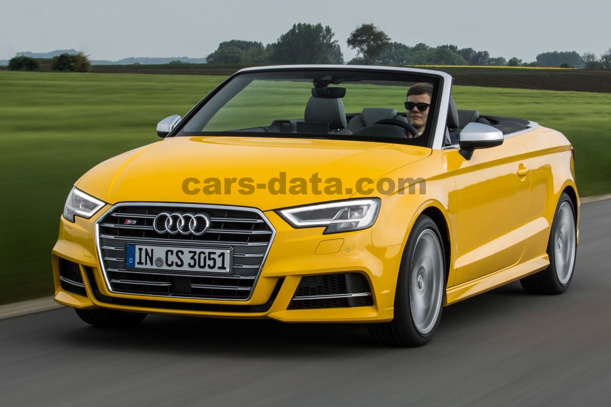 Audi S3 Cabriolet