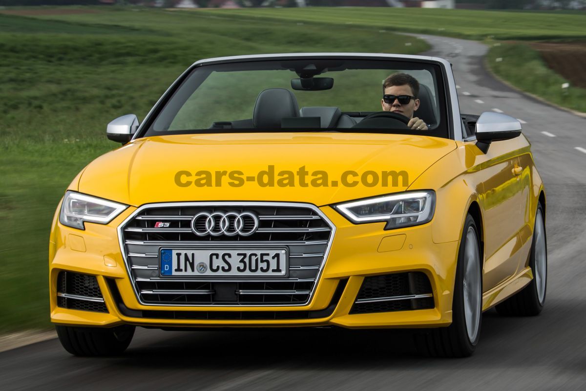 Audi S3 Cabriolet