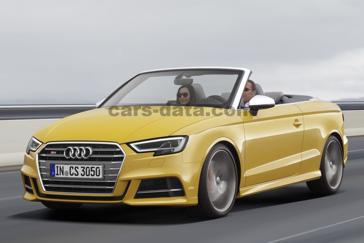 Audi S3 Cabriolet