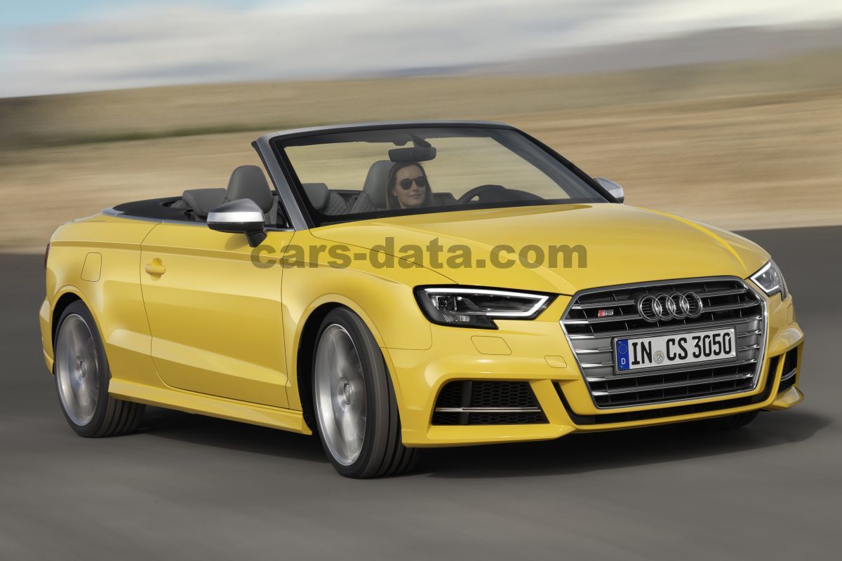 Audi S3 Cabriolet