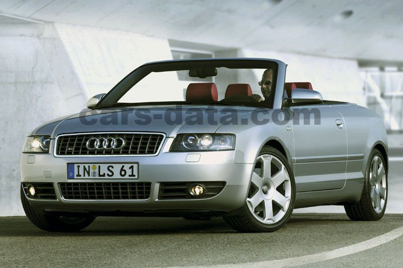 Audi S4 Cabriolet