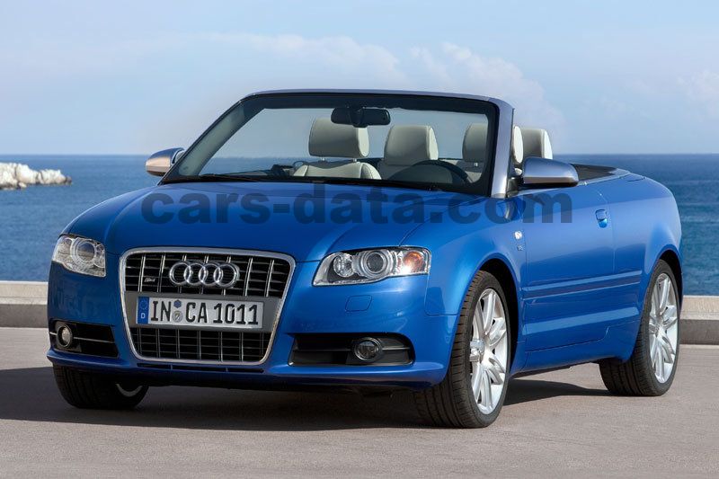 Audi S4 Cabriolet