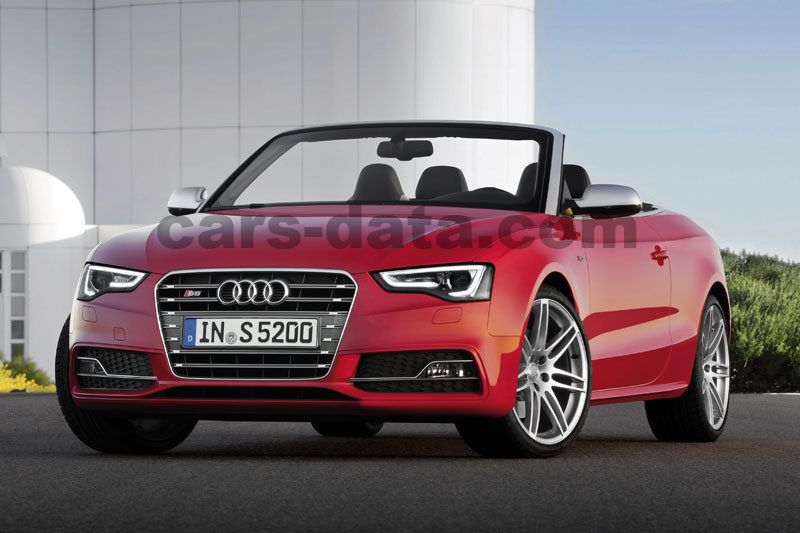 Audi S5 Cabriolet