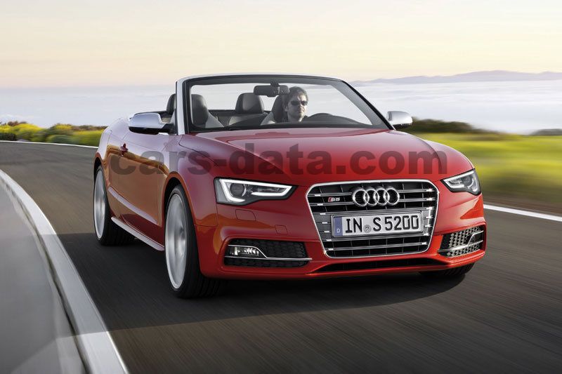 Audi S5 Cabriolet