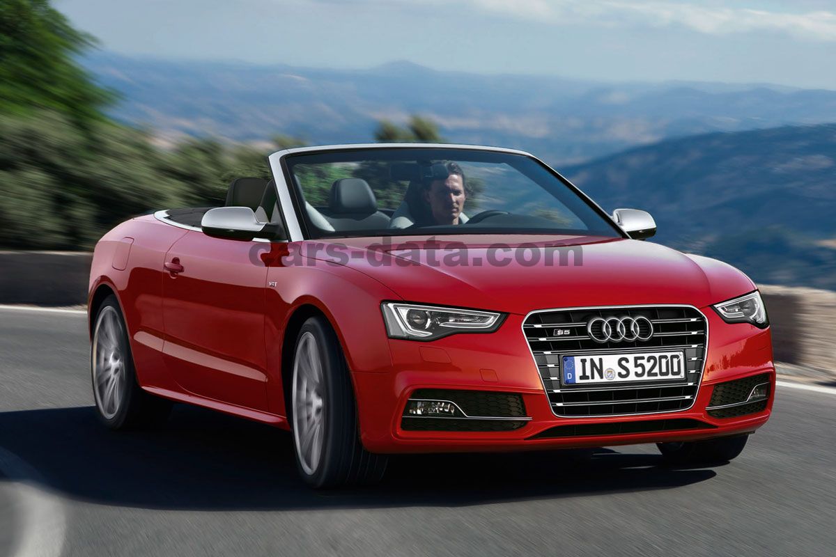 Audi S5 Cabriolet