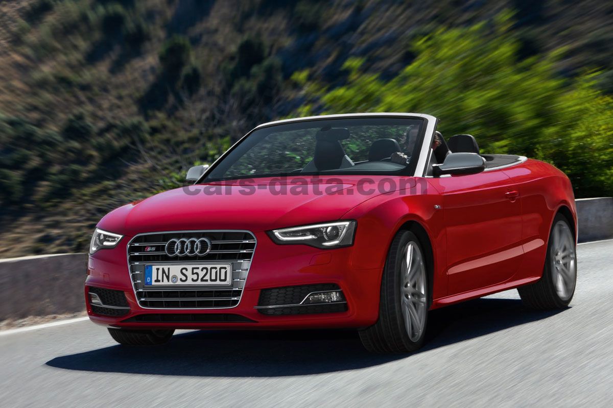 Audi S5 Cabriolet