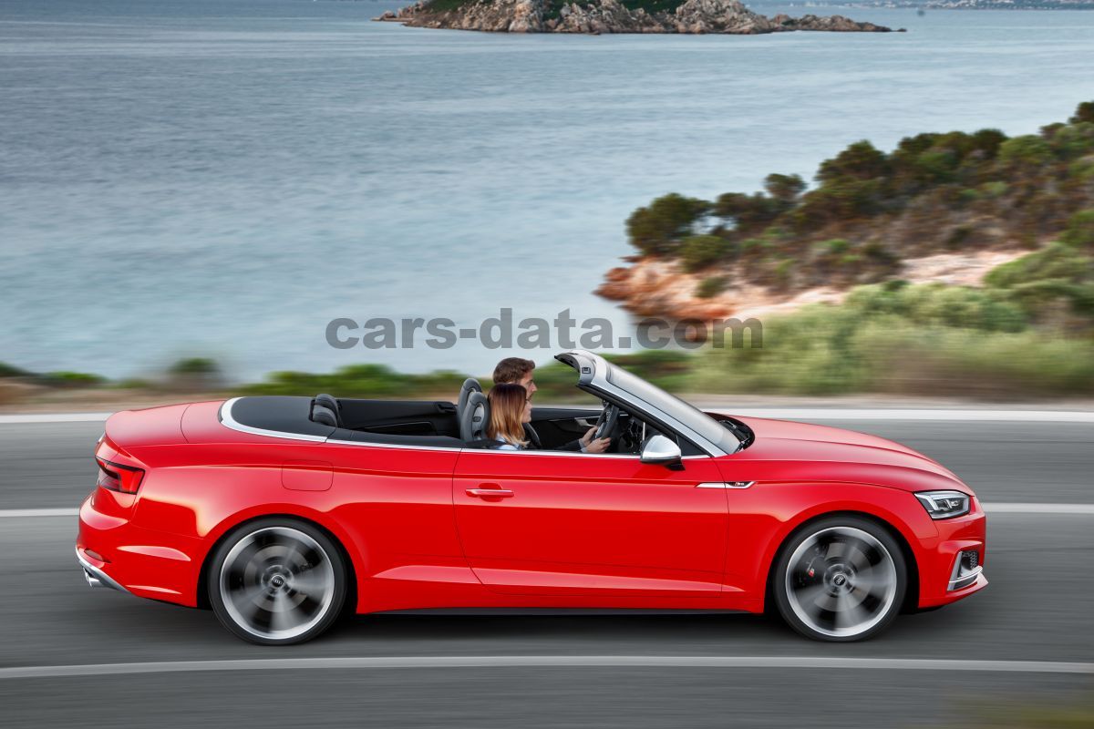 Audi S5 Cabriolet