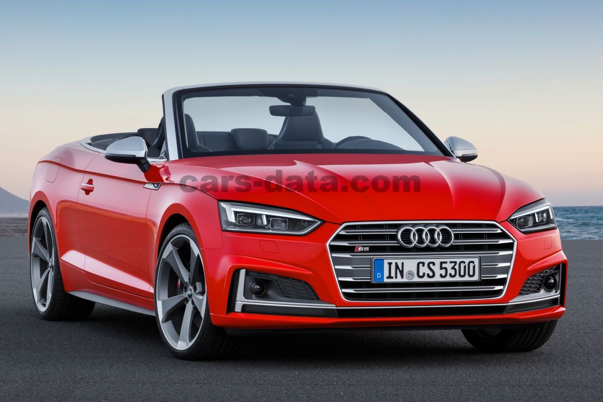 Audi S5 Cabriolet