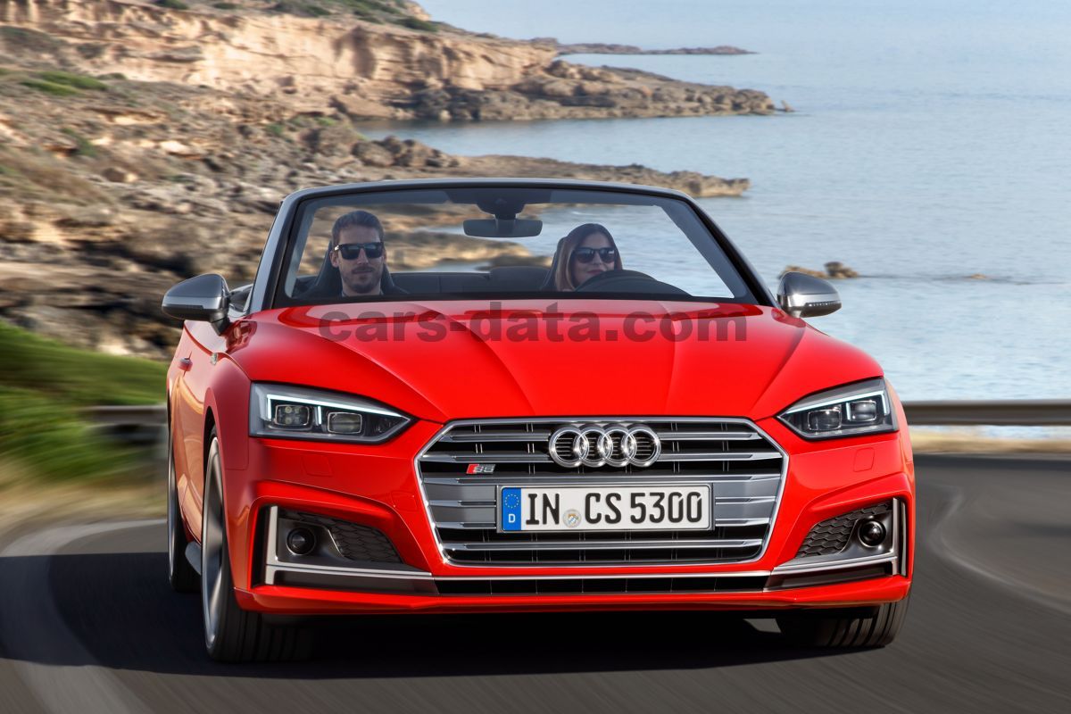 Audi S5 Cabriolet