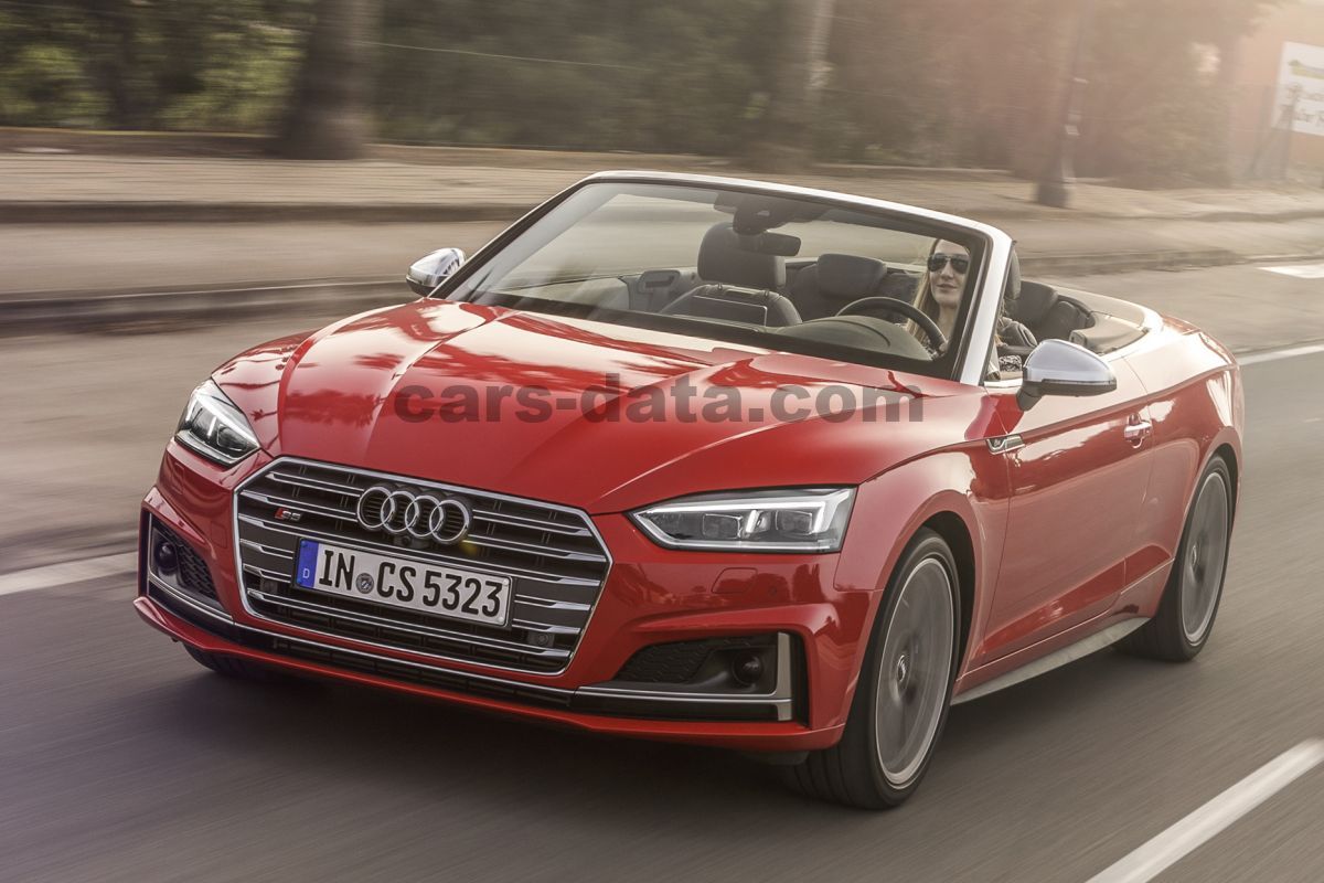 Audi S5 Cabriolet
