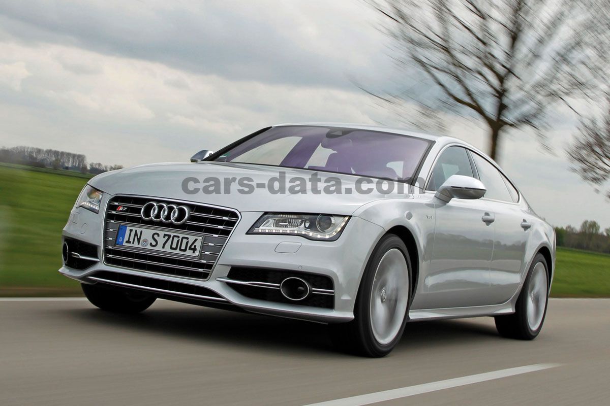 Audi S7 Sportback