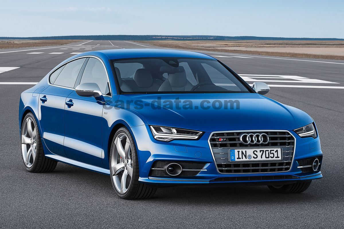 Audi S7 Sportback