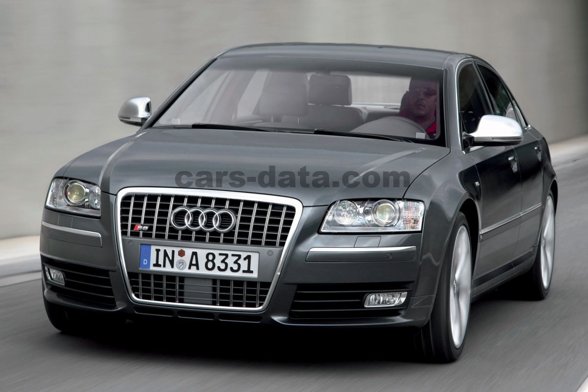 Audi S8