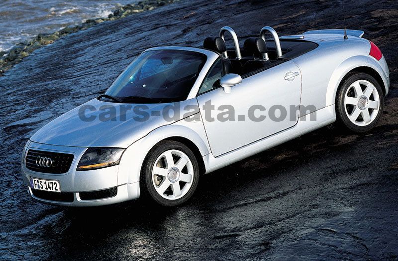 Audi TT Roadster