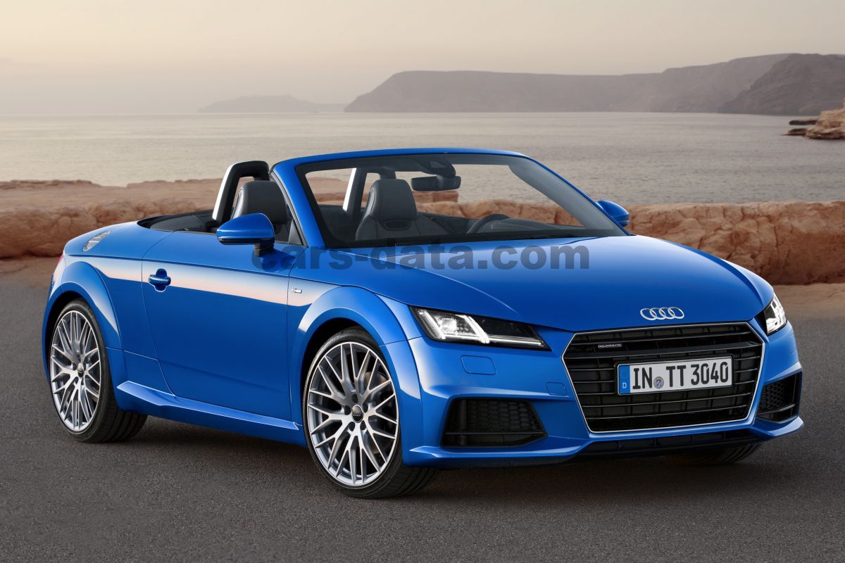 Audi TT Roadster