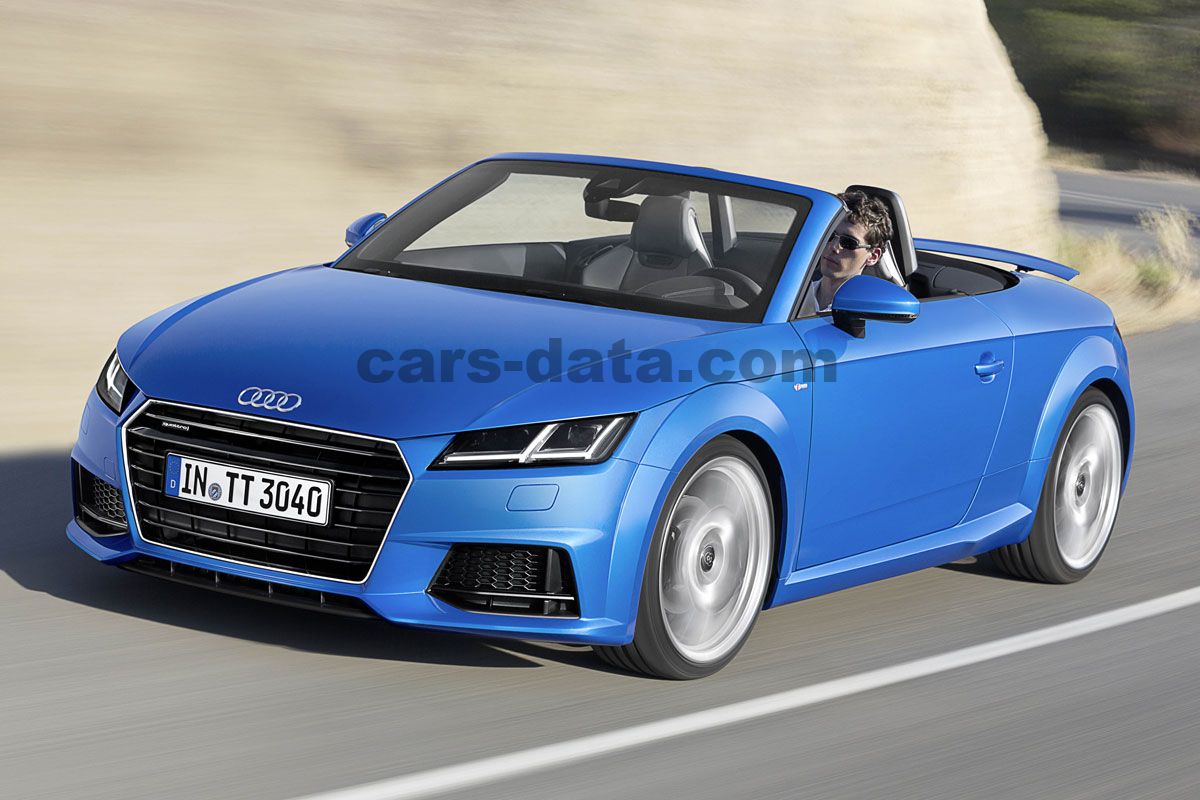 Audi TT Roadster