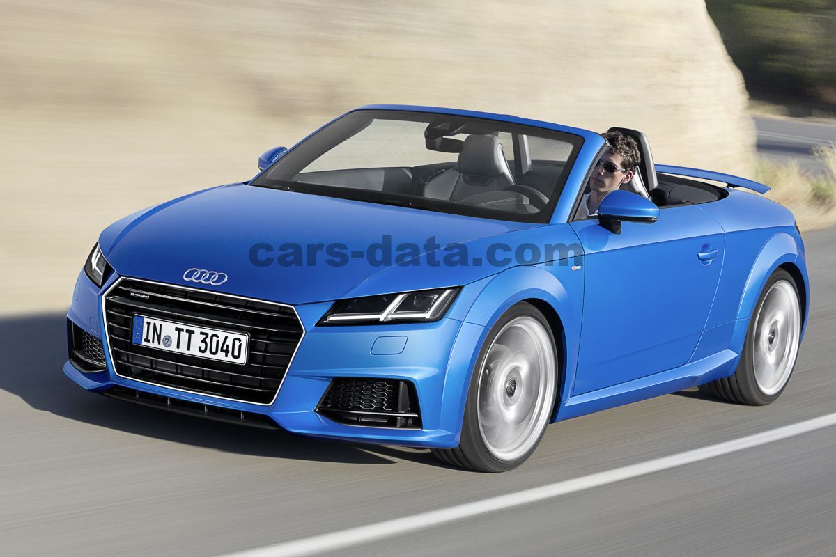 Audi TT Roadster