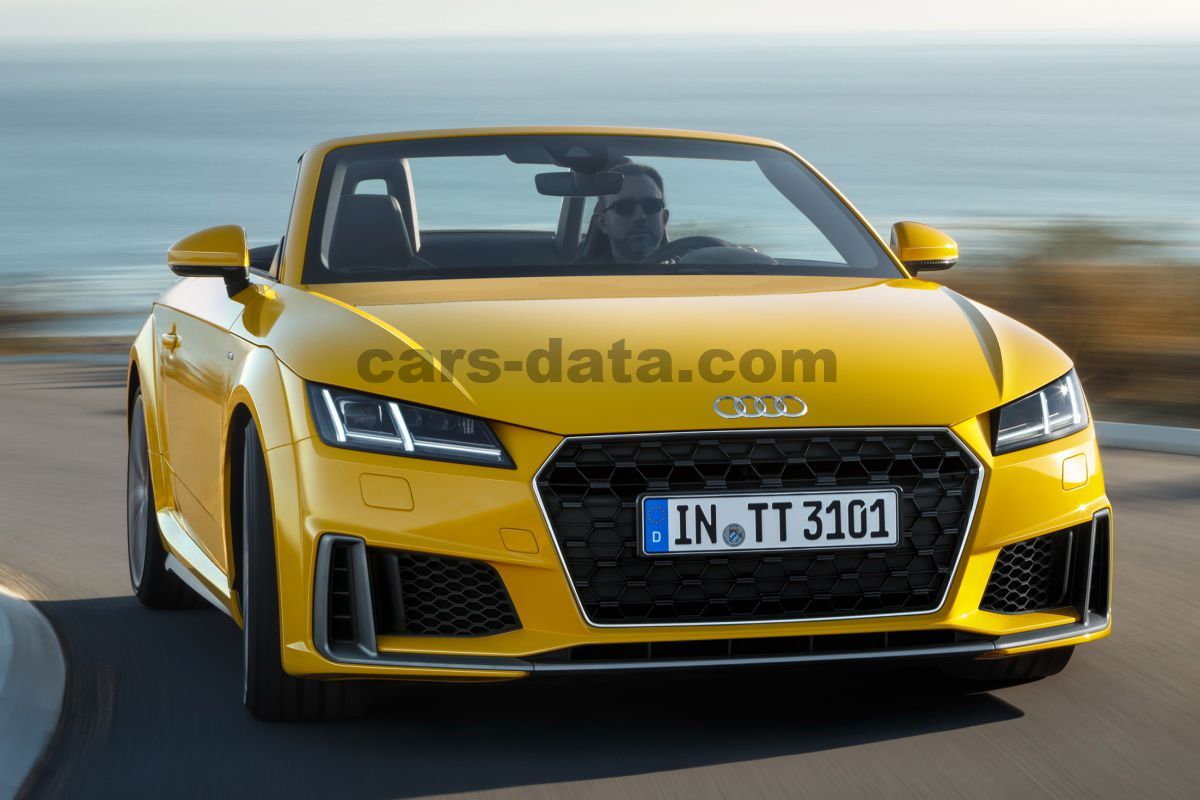 Audi TT Roadster