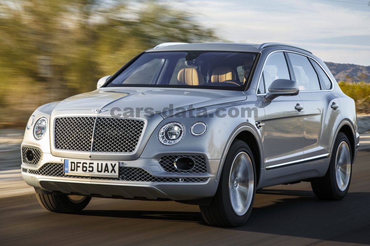 Bentley Bentayga