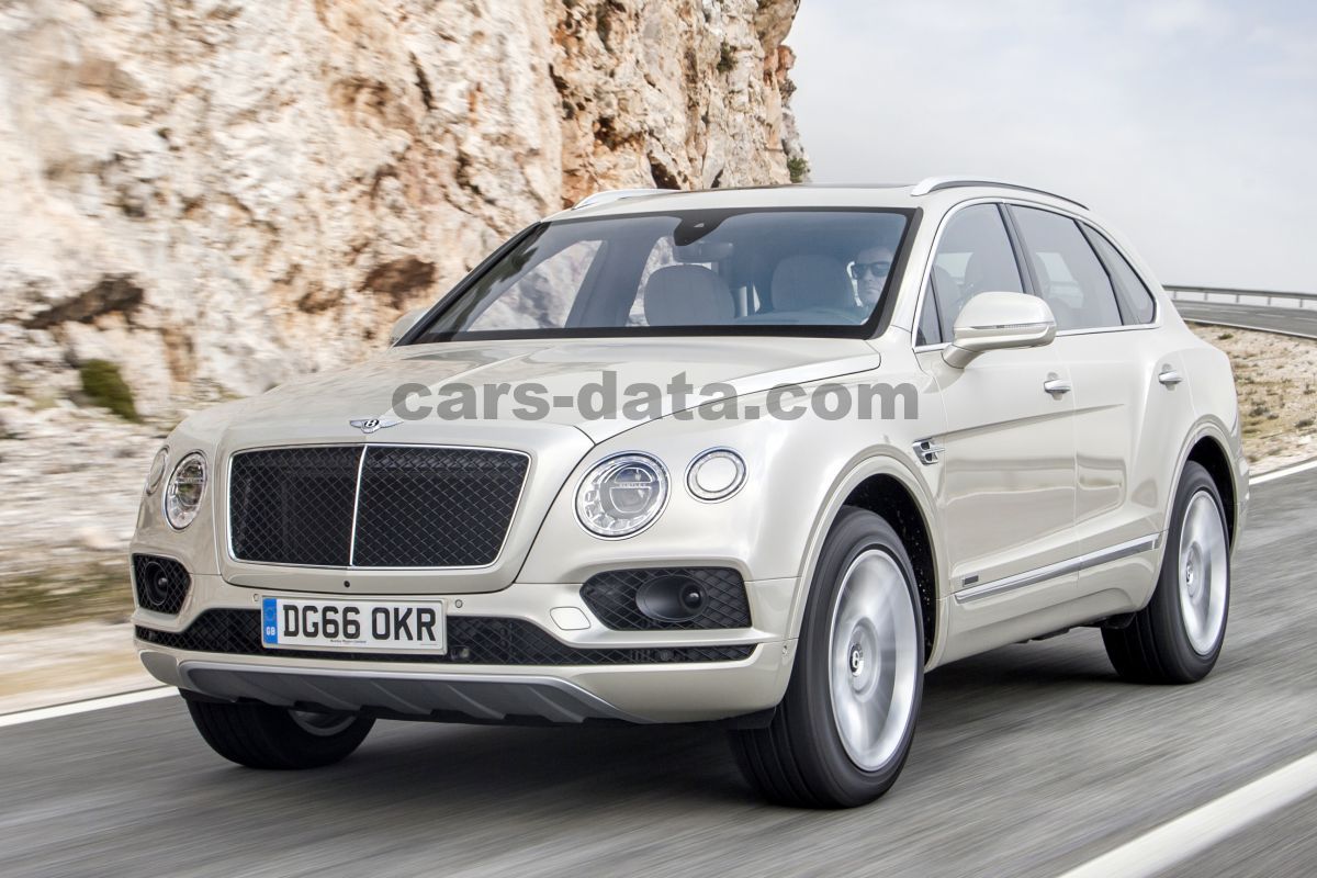 Bentley Bentayga