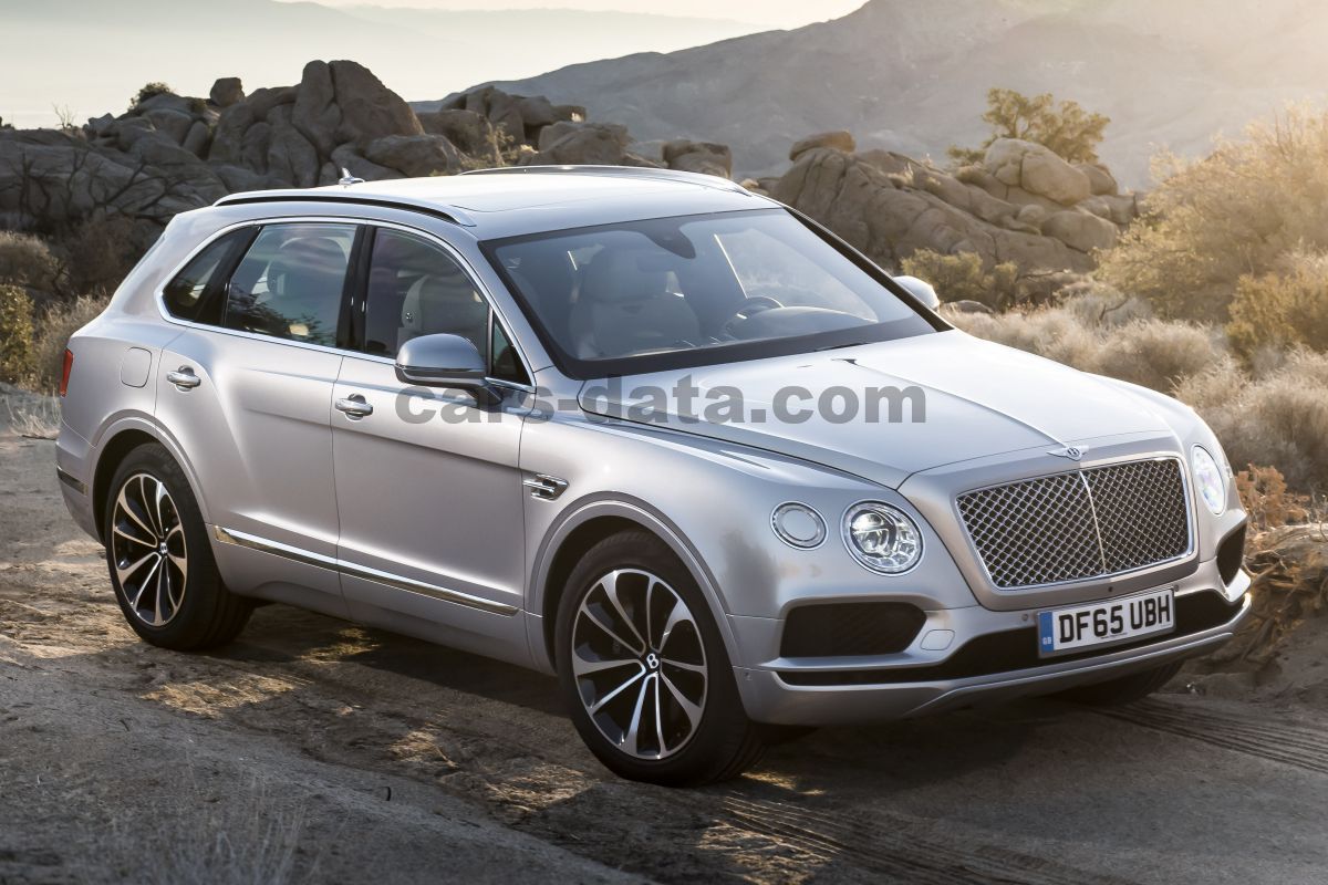 Bentley Bentayga