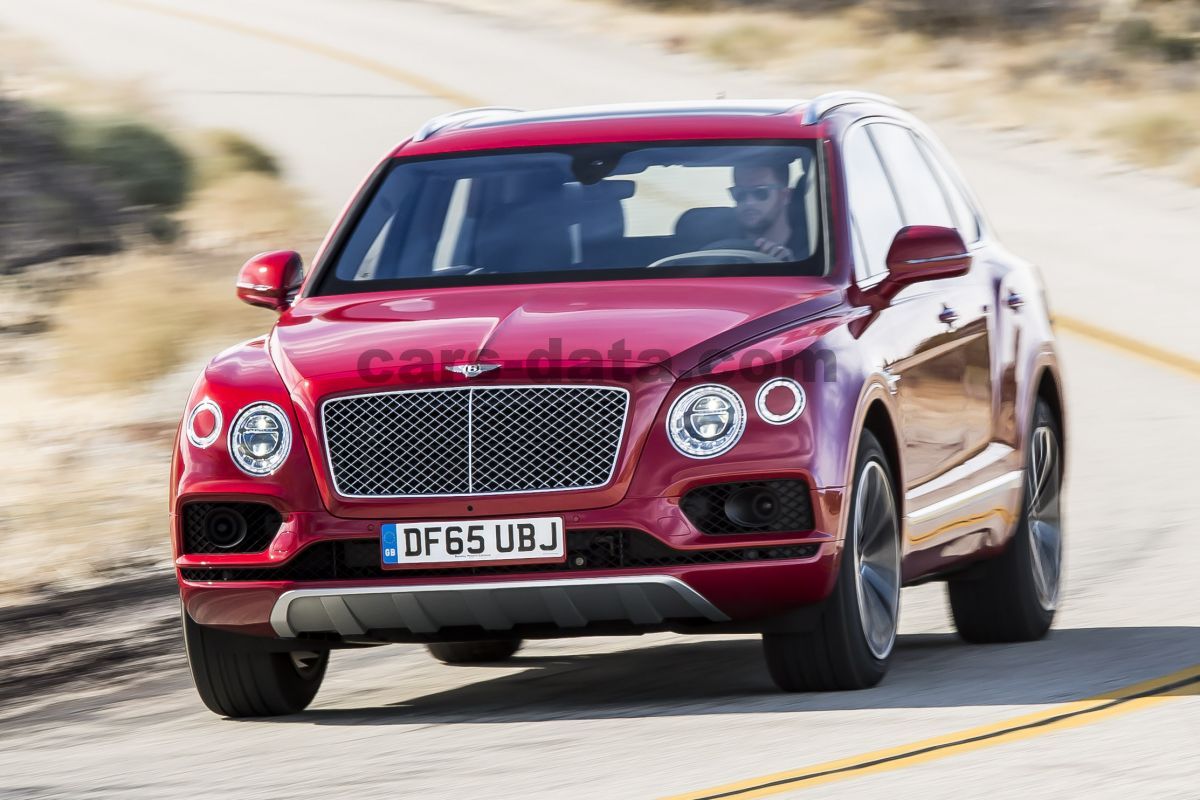 Bentley Bentayga