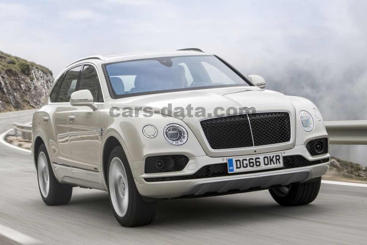 Bentley Bentayga