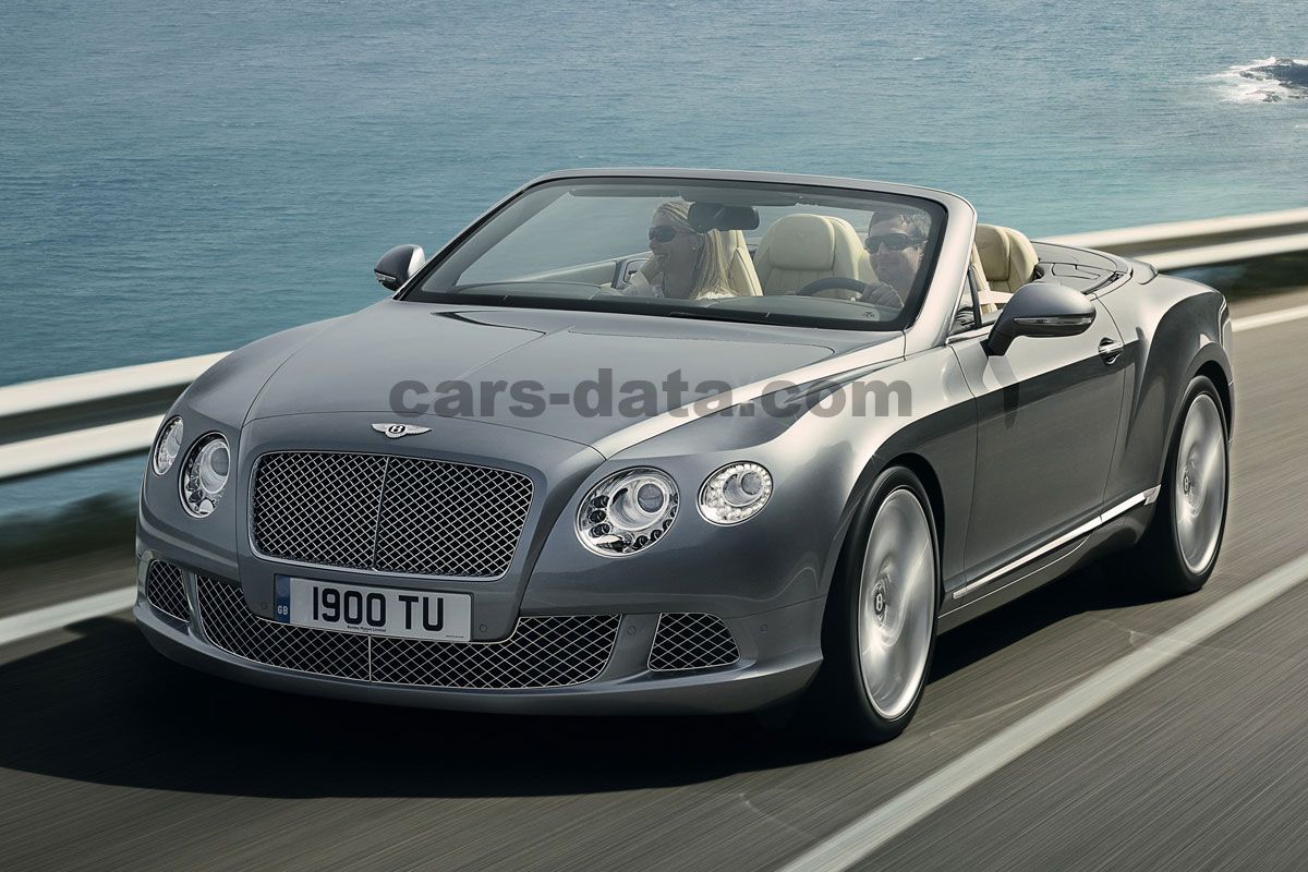 Bentley Continental GT Convertible