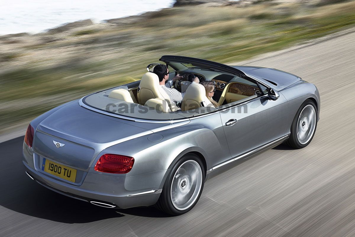 Bentley Continental GT Convertible