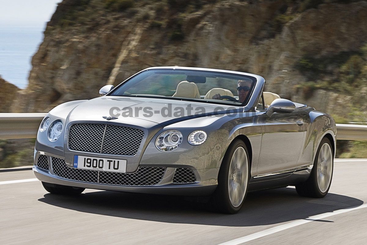 Bentley Continental GT Convertible