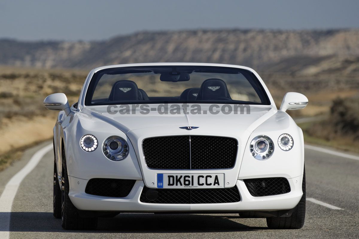 Bentley Continental GT Convertible