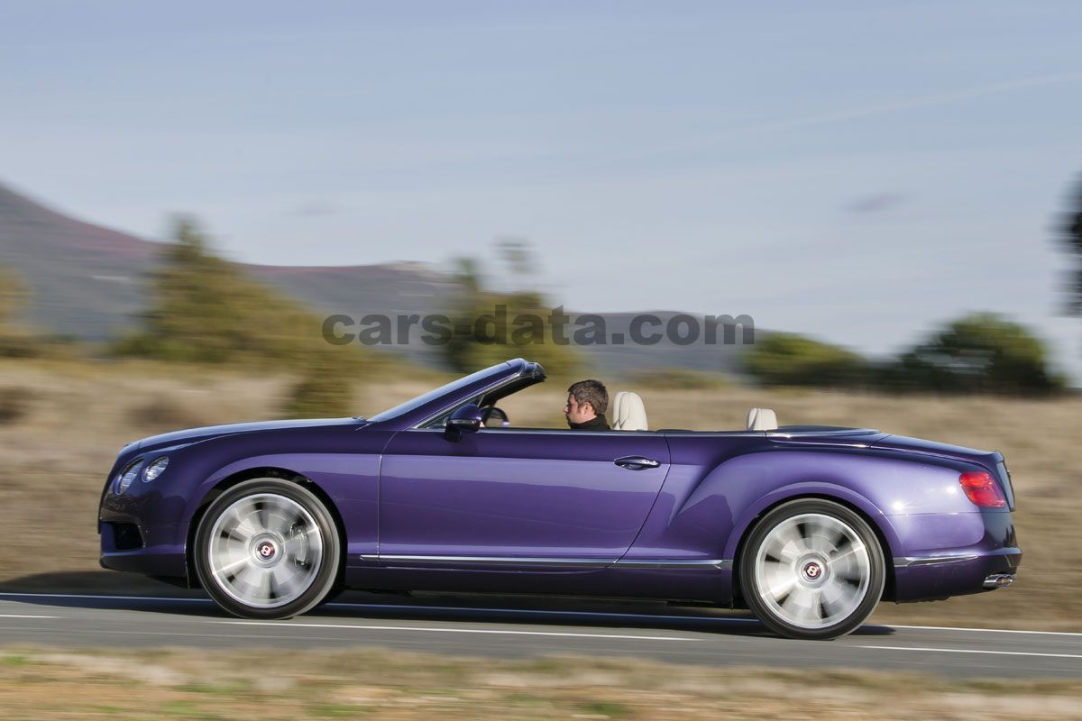 Bentley Continental GT Convertible