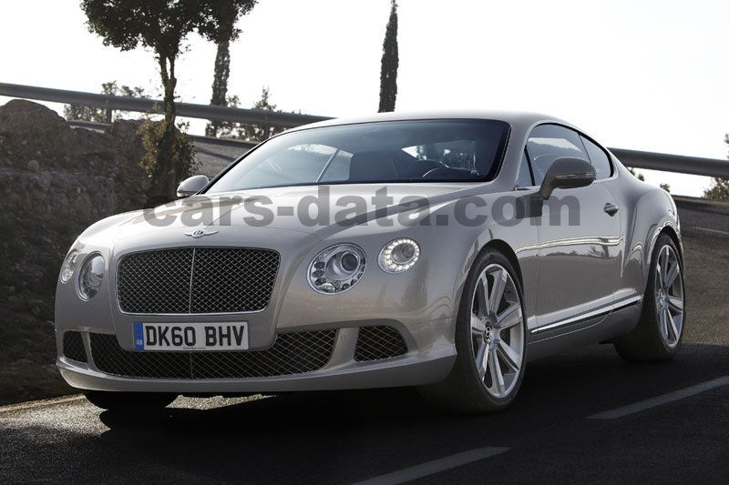 Bentley Continental GT