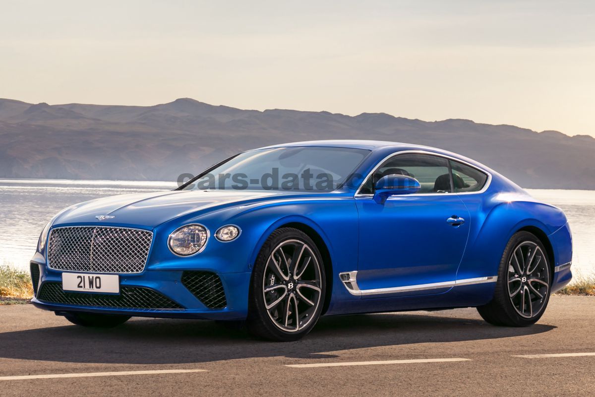 Bentley Continental GT