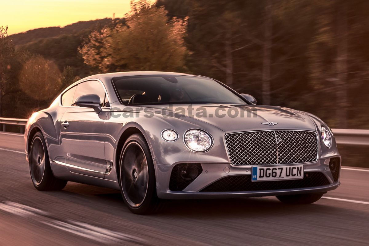 Bentley Continental GT