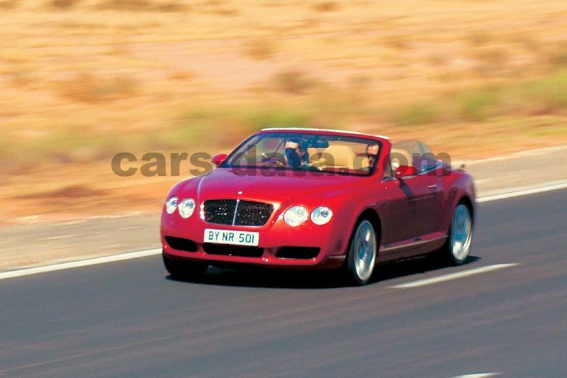 Bentley Continental GTC