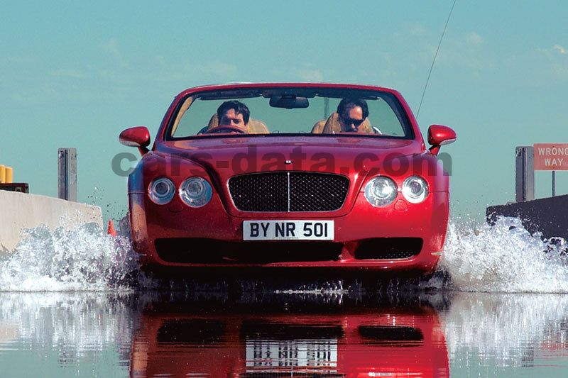 Bentley Continental GTC