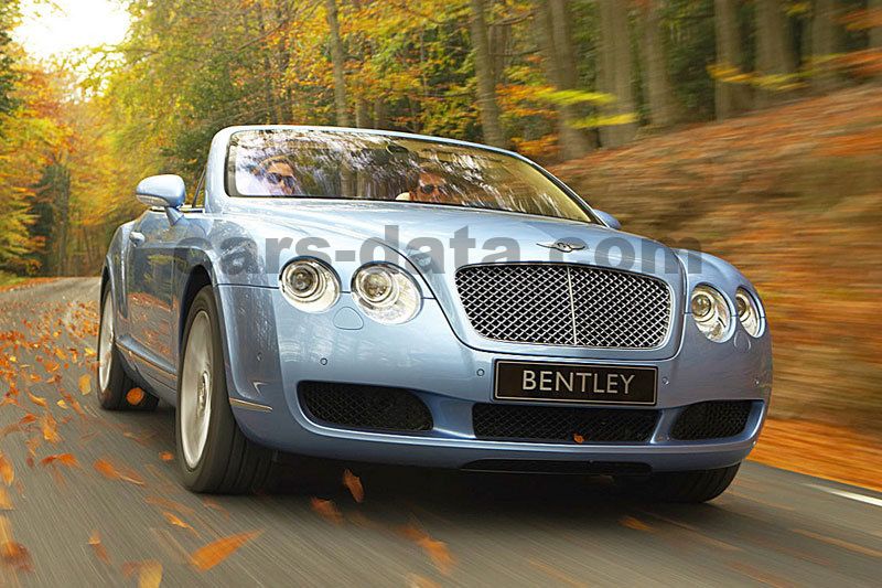 Bentley Continental GTC